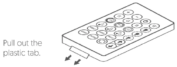 Smart Life24 SL05814D WLAN Bluetooth Light Chain - fig2