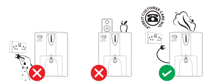 pureit-B08PBPVJZP-Eco-Water-Saver-FIG-3