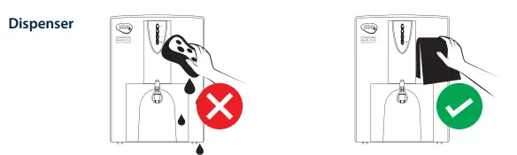 pureit-B08PBPVJZP-Eco-Water-Saver-FIG-4