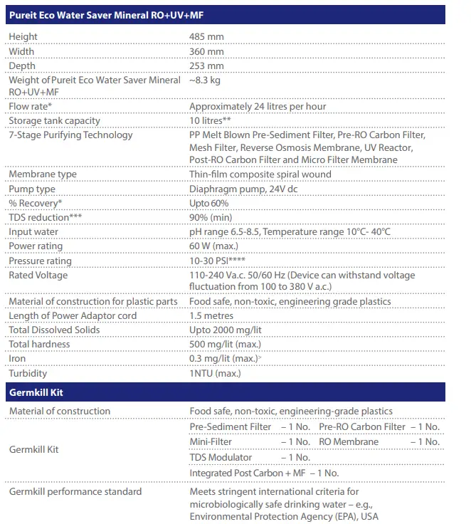 pureit-B08PBPVJZP-Eco-Water-Saver-T-2