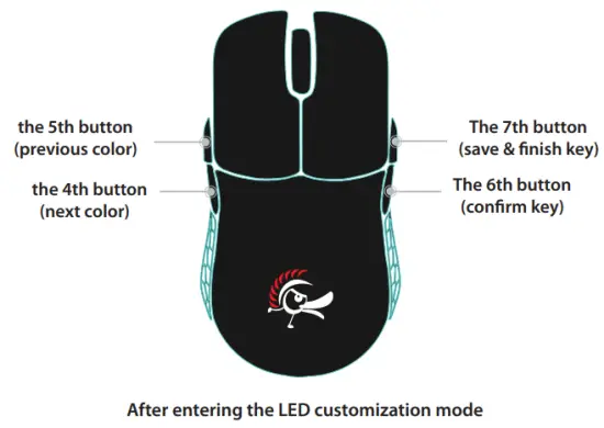 Ducky DMFE20O-OAAPA7B Feather Ultralight Gaming Mouse - button