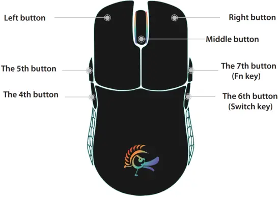 Ducky DMFE20O-OAAPA7B Feather Ultralight Gaming Mouse - mode