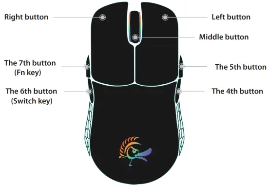 Ducky DMFE20O-OAAPA7B Feather Ultralight Gaming Mouse - mode2