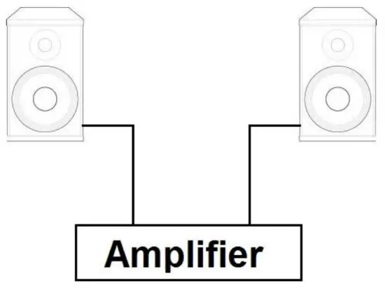 FENTON SHFB55B 6.5-Inch Bookshelf Speaker Set - CONNECTION DIAGRAM