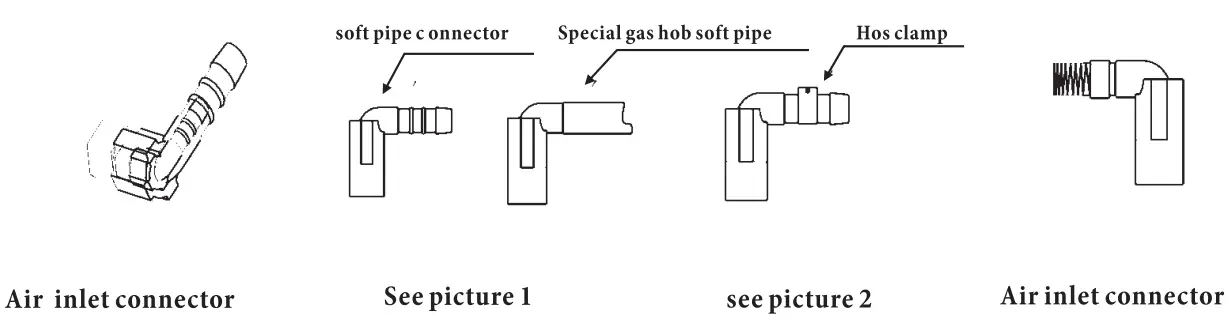 Haier HIC-654CF S 4-Burner 65cm Gas Hob - fig 1