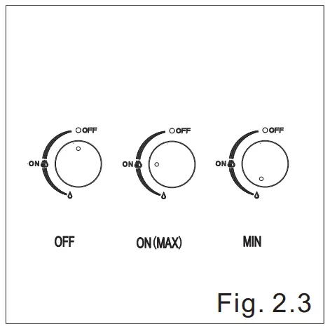 Haier HIC-654CF S 4-Burner 65cm Gas Hob - parts 3