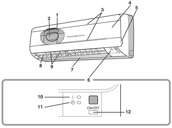 DAIKIN FT13BV1LS Room Air Conditioner - Indoor Unit