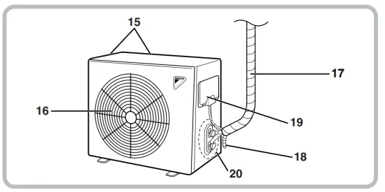 DAIKIN FT13BV1LS Room Air Conditioner - Outdoor Unit