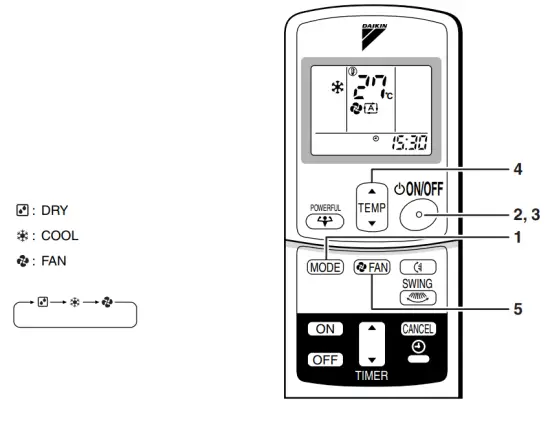 DAIKIN FT13BV1LS Room Air Conditioner - clock1