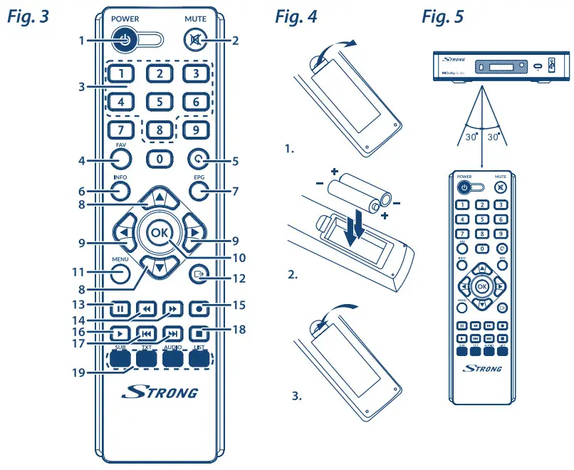 STRONG RT 8215 Digital Terrestrial HD Receiver - Features 1