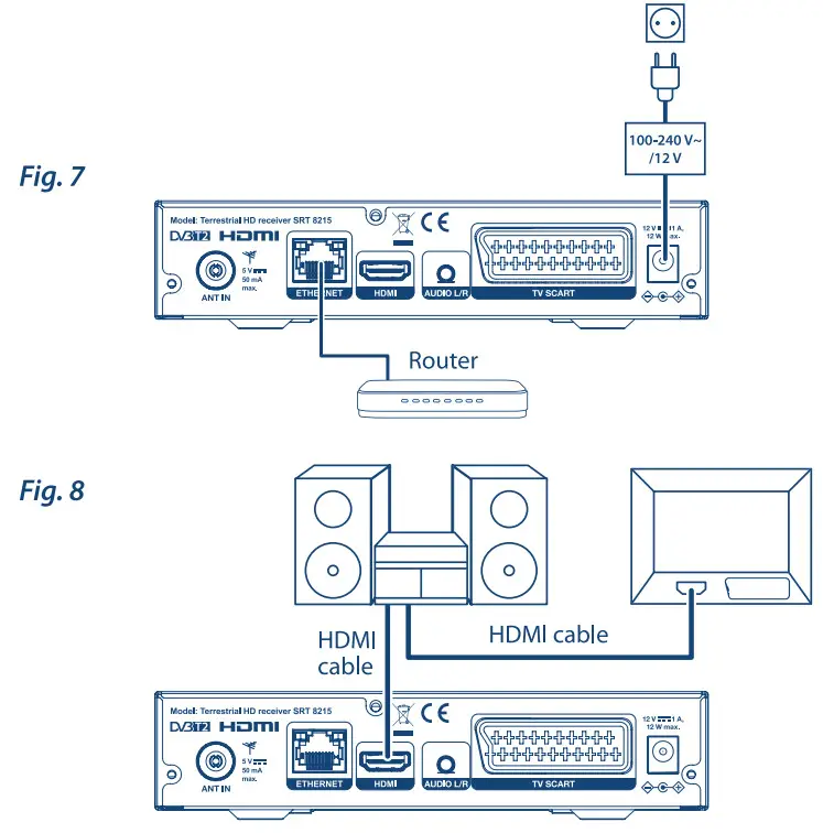 STRONG RT 8215 Digital Terrestrial HD Receiver - Features 3