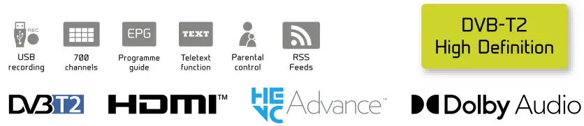 STRONG RT 8215 Digital Terrestrial HD Receiver - Symbol