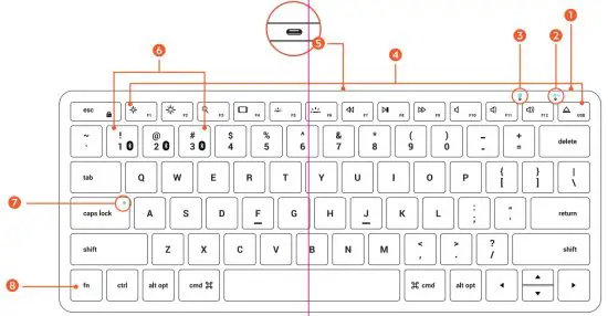 SATECHI ST BTSX Slim Bluetooth Keyboard - Functions