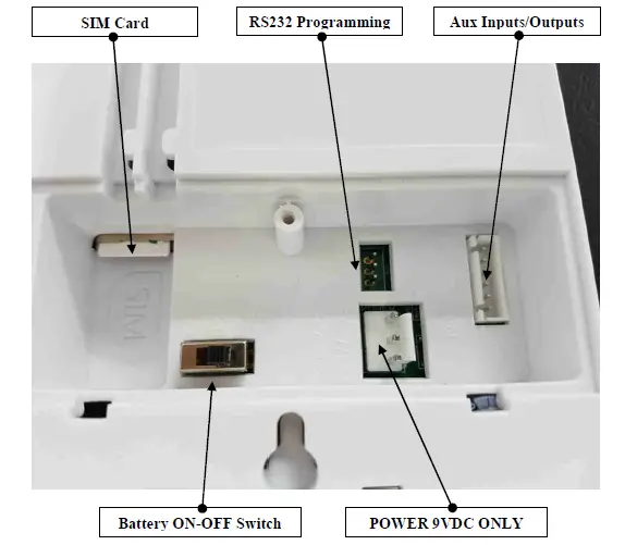 SMART-LINK-PR21838-Medi-Minder-Guardian-FIG-2
