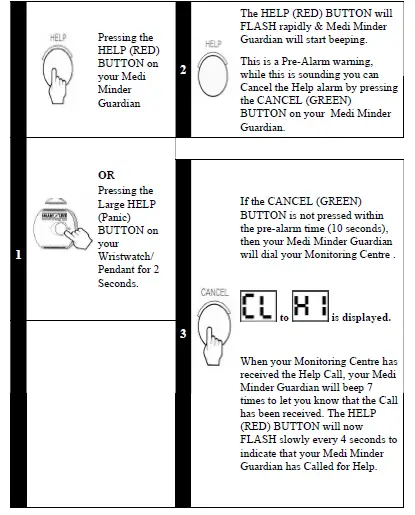 SMART-LINK-PR21838-Medi-Minder-Guardian-FIG-5