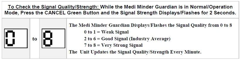 SMART-LINK-PR21838-Medi-Minder-Guardian-FIG-7