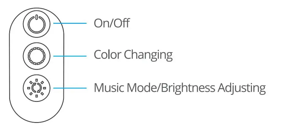 Govee-H6146-LED-Strip-Light-6