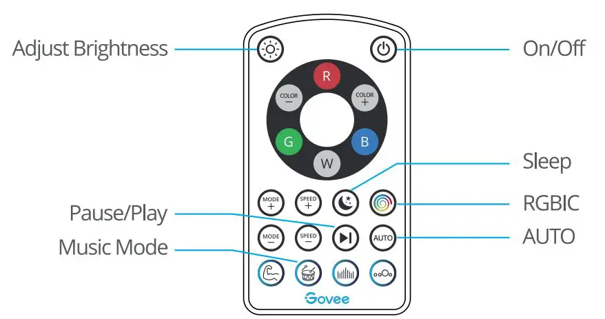 Govee-H6146-LED-Strip-Light-8