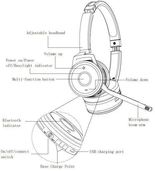 Xiamen Vbet Electronic 9605E Bluetooth Headset - headset