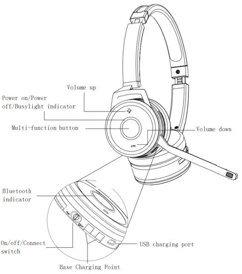 Xiamen Vbet Electronic 9605E Bluetooth Headset - use