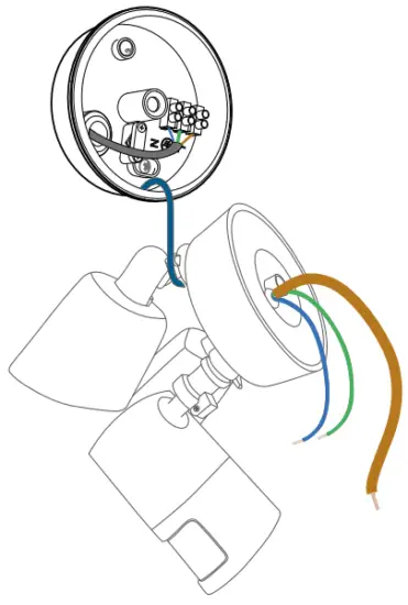 Hang Floodlight Camera
