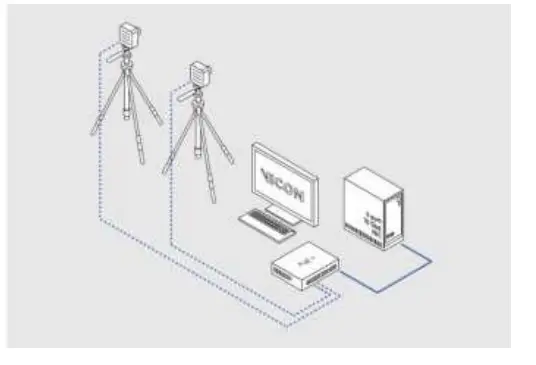 VICON-Vero-Compact-Super-Wide-Cameras-FIG-1