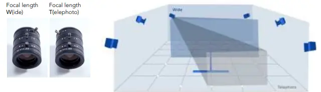 VICON-Vero-Compact-Super-Wide-Cameras-FIG-10