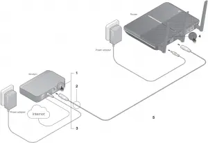 TP-LINK Wireless MU-MIMO Gigabit Router