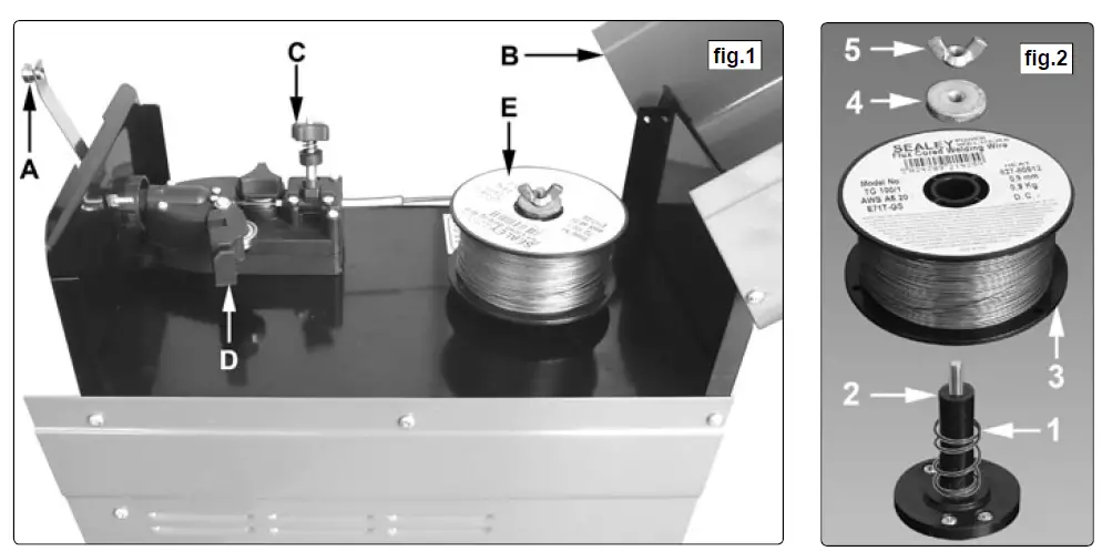 SEALEY- MIGHTYMIG -100 MIG -Welder -FIG 1