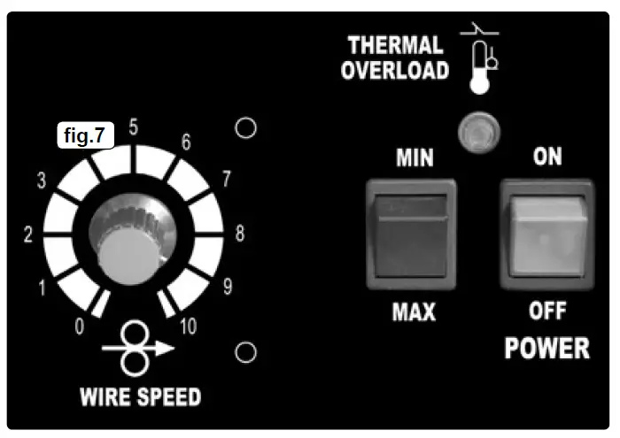 SEALEY- MIGHTYMIG -100 MIG -Welder -FIG 3