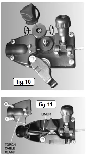 SEALEY- MIGHTYMIG -100 MIG -Welder -FIG 6