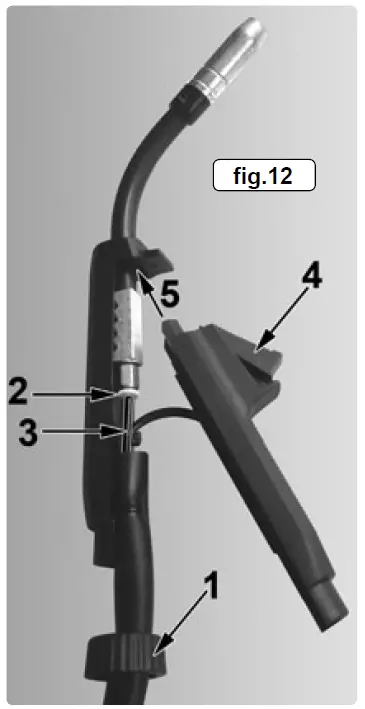 SEALEY- MIGHTYMIG -100 MIG -Welder -FIG 7