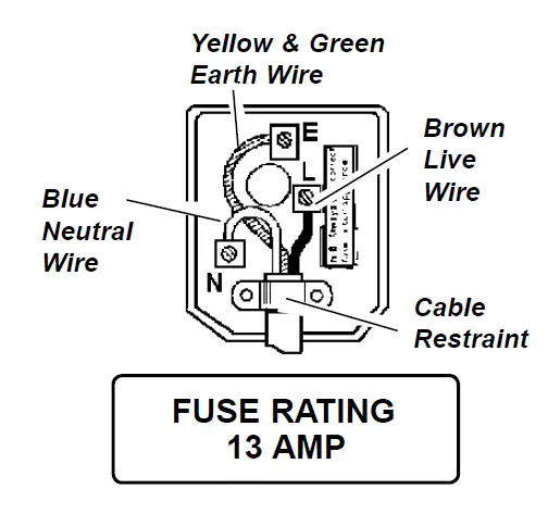 SEALEY- MIGHTYMIG -100 MIG -Welder -FIG