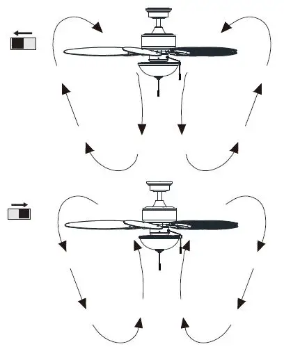 HAMPTON BAY 50248 Lakemoore 48-Inch Ceiling Fan-20