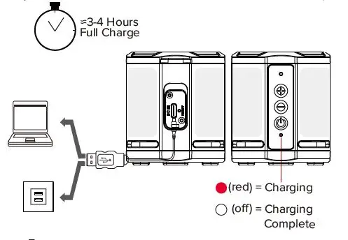 ALTEC LANSING IMW1020 HydraMicro Everything Proof Wireless Speaker-FIG3