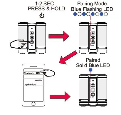 ALTEC LANSING IMW1020 HydraMicro Everything Proof Wireless Speaker-FIG4