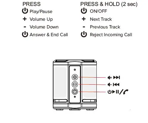 ALTEC LANSING IMW1020 HydraMicro Everything Proof Wireless Speaker-FIG5