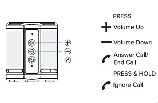 ALTEC LANSING IMW1020 HydraMicro Everything Proof Wireless Speaker-FIG8