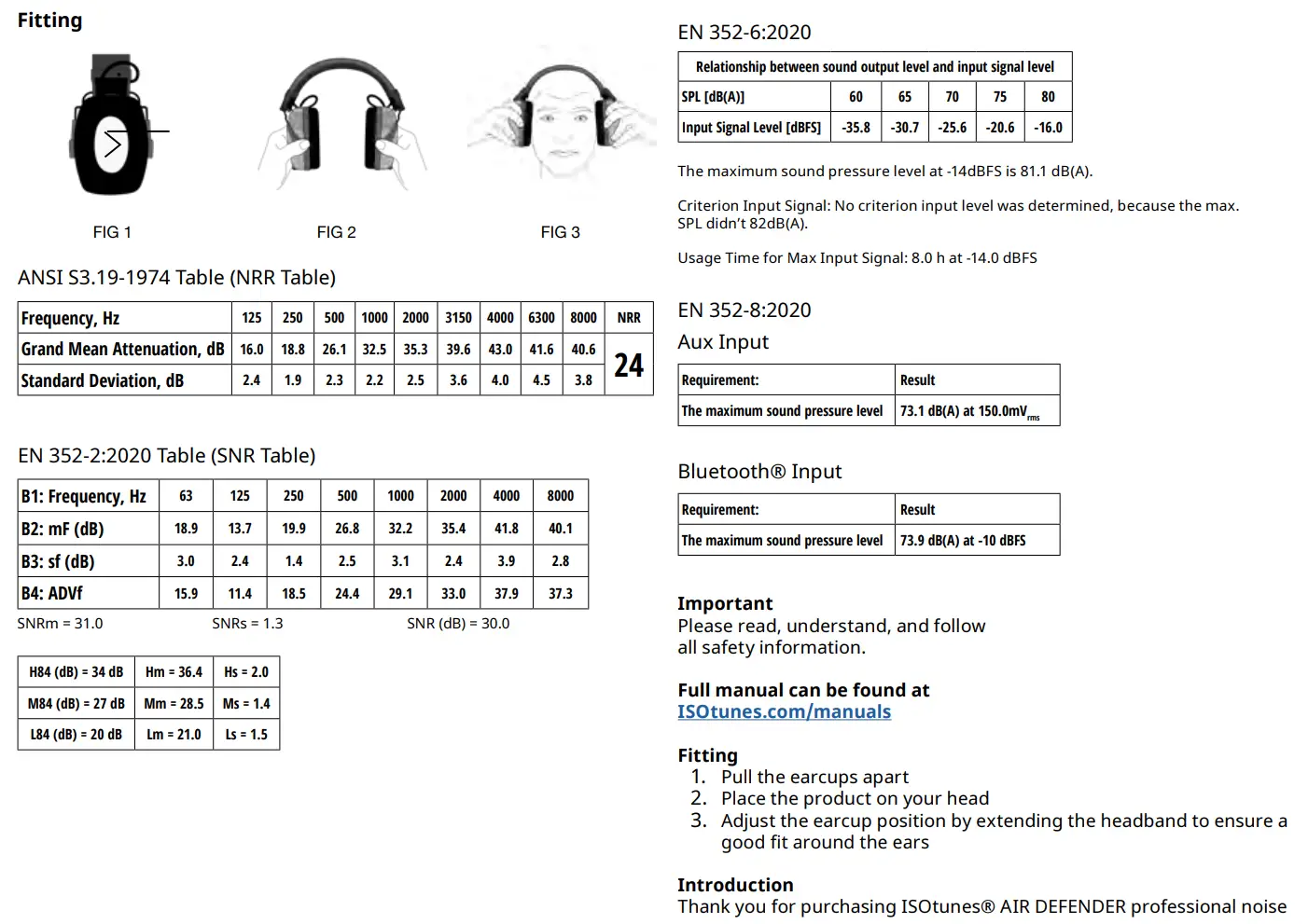 ISOtunes AirDefender Earmuff Headphone User Manual - LEGALITIES