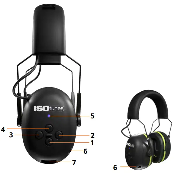 ISOtunes AirDefender Earmuff Headphone User Manual - Location of Controls