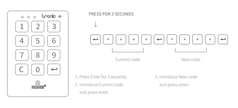 RONIS-Tronic-Plus-Electronic-Lock-3