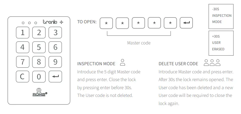 RONIS-Tronic-Plus-Electronic-Lock-4
