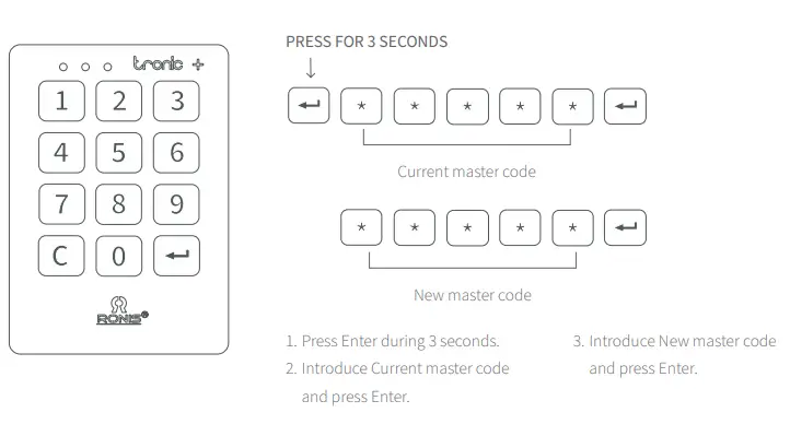 RONIS-Tronic-Plus-Electronic-Lock-5