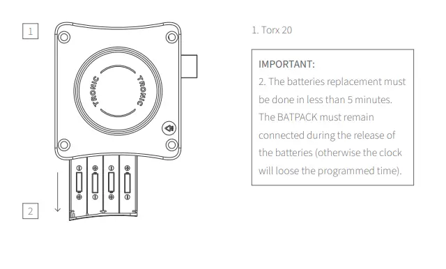 RONIS-Tronic-Plus-Electronic-Lock-6