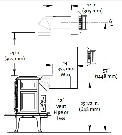 JOTUC Direct Vent Gas Stove Figure 16