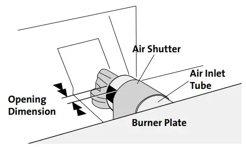 JOTUC Direct Vent Gas Stove Figure 24