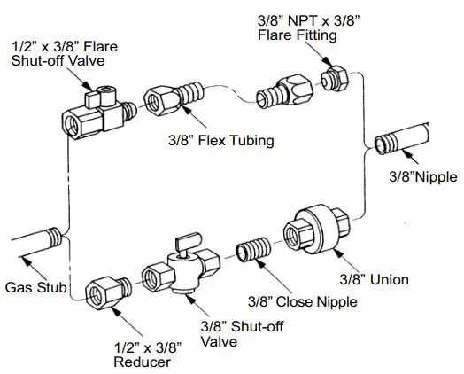 JOTUC Direct Vent Gas Stove Figure 27