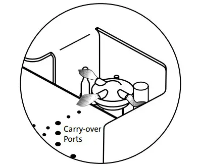 JOTUC Direct Vent Gas Stove Figure 38a