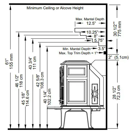 JOTUC Direct Vent Gas Stove Figure 4a