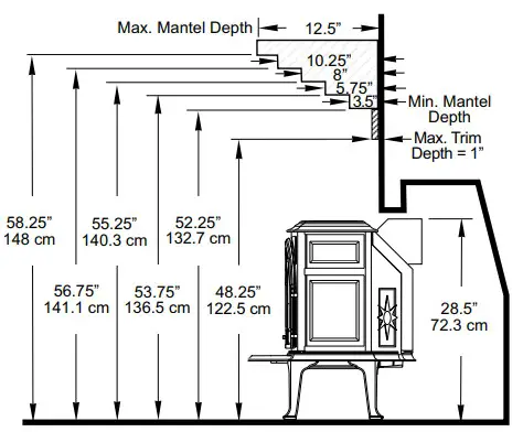 JOTUC Direct Vent Gas Stove Figure 4b